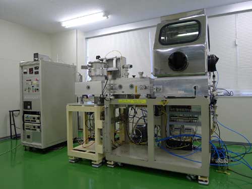 In-line NFTS system for R&D use