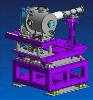 3D Model Compact Double Crystal Monochromator