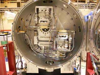 Double Crystal Monochromator