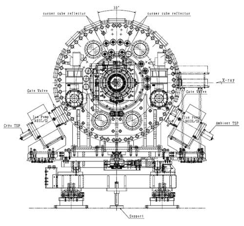Soft X-ray diffractometer