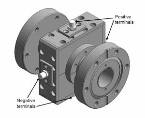 Beam ct-type monitor