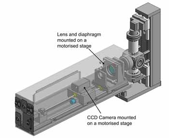 Beam profile monitor